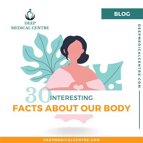 30 Interesting Body Facts - Deep Medical Centre