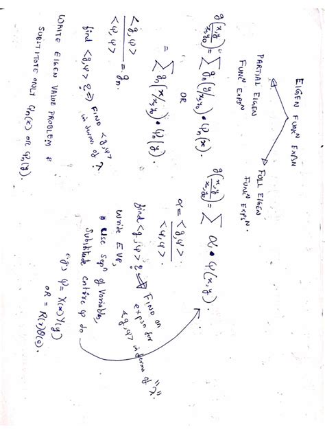 Image result for Eigenfunction Example