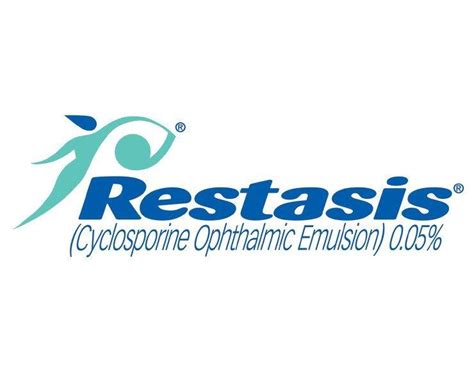 Image result for Restasis Scam