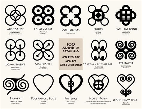 West African Symbol For Family