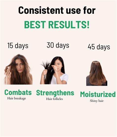 Protein Hair Pack - Nourish and Strengthen Your Hair | Kayapalat ...