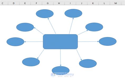 Mind Mapping with Excel 的图像结果