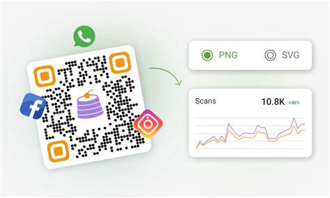 Trackable QR Code 的图像结果