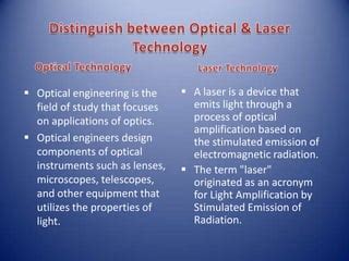 Optical Systems Engineering 的图像结果