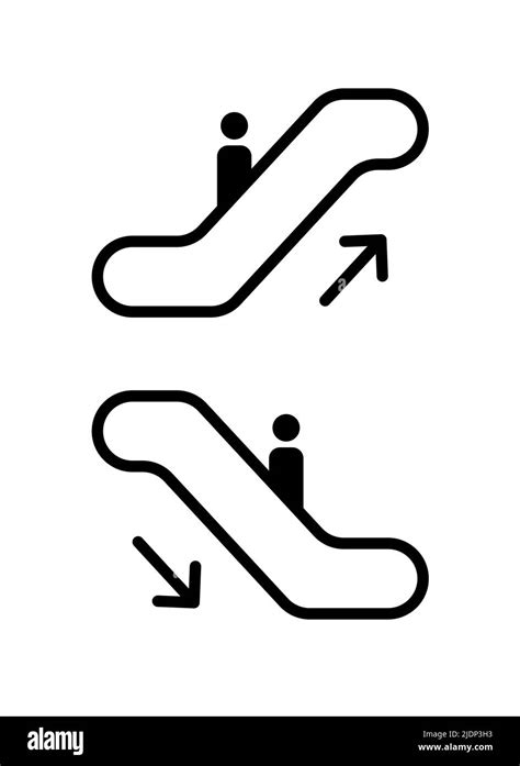 Image result for How to Declare a Double Array Java