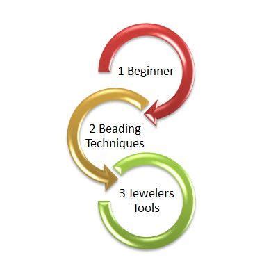 Beading Tutorial for Beginners 的图像结果