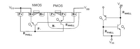 Activity: Silicon Controlled Rectifiers (SCR) - ADALM2000 [Analog ...