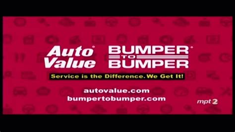 Image result for MotorWeek Funding