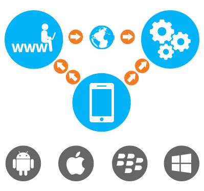 Aqmal Arfi ( Senior Software Developer & Software Trainer )-Home