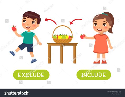 Exclude Include Antonyms Word Card Vector Stock Vector (Royalty Free ...