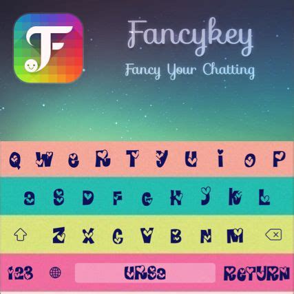 Keyboard Lettering 的图像结果