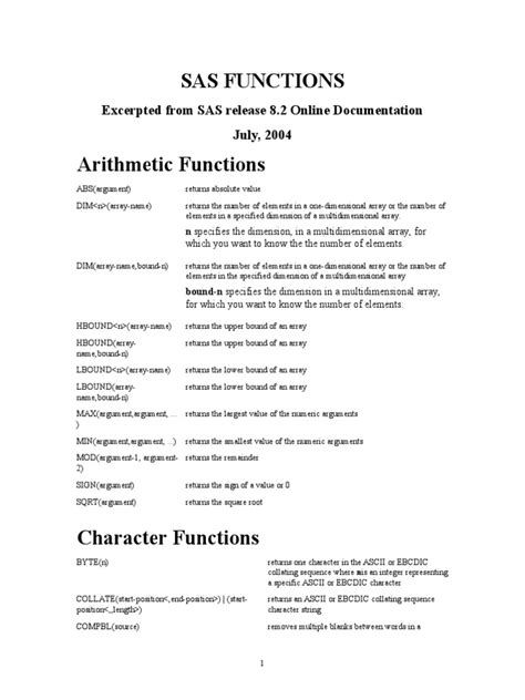 SAS Functions with Examples 的图像结果