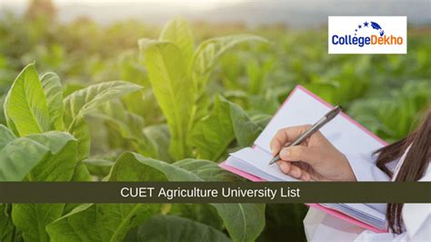 CUET Agriculture University List 2026: List Central, State, Deemed ...