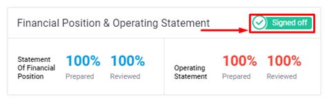 Image result for Cfto Sign Off