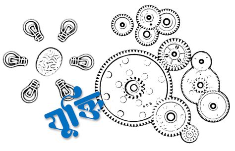 বিজ্ঞানসম্মত বিচার-বিবেচনা (Scientific Reasoning) - banglaPhysics