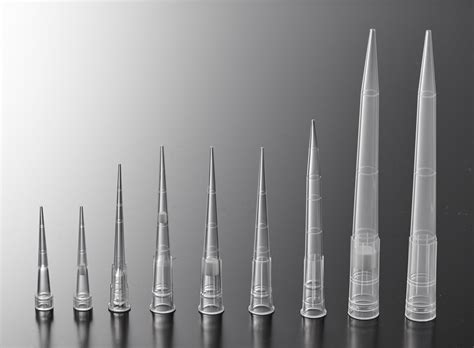 Automation Using Flask Guide 的图像结果