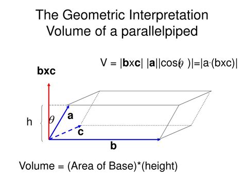 Image result for Excel Column Formulas AXB