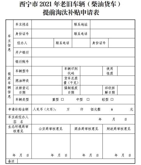 西宁这项补贴标准出台_澎湃号·政务_澎湃新闻-The Paper