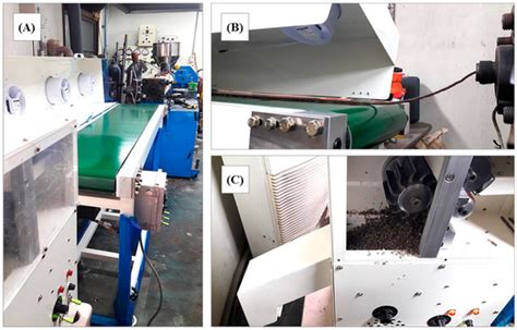 Extrusion Compounding Process for the Development of Eco-Friendly SCG ...