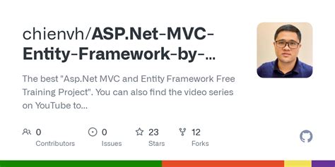 Image result for ASP.NET MVC Example Project