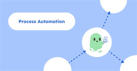 What Is Process Automation 的图像结果