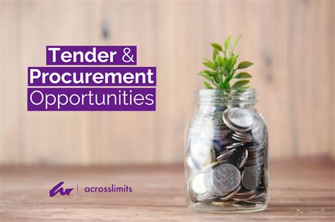 Tender & Procurement Opportunities – AcrossLimits – Your EU Project Technology Partner