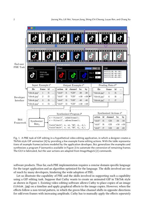 Image result for Example of Programing Code