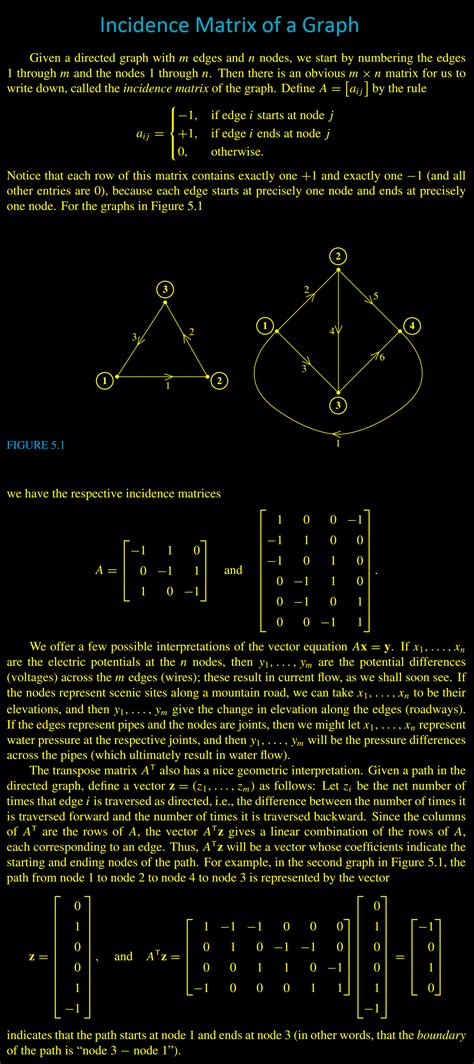 Image result for Incidence Matrix Examples