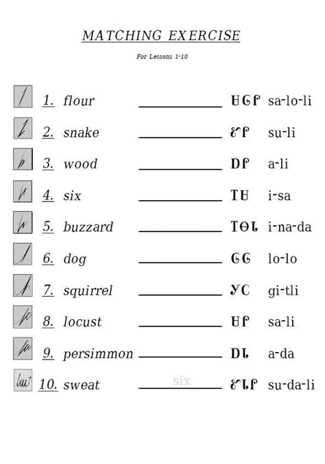Cherokee Language Practice 的图像结果