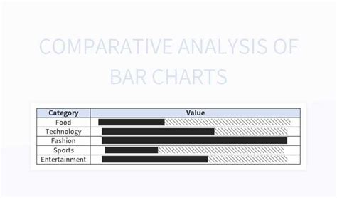 Comparative Analysis Of Bar Charts Excel | Template Free Download - Pikbest