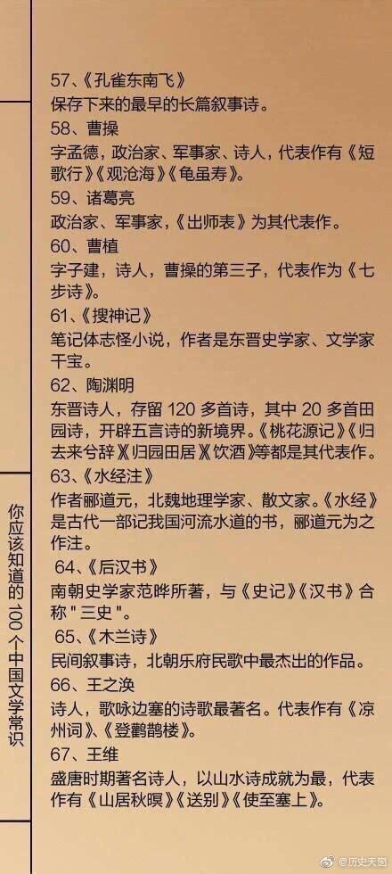 你应该知道的100个中国文学常识！