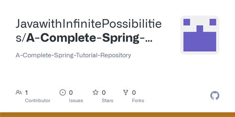 Image result for Java Spring Tutorial
