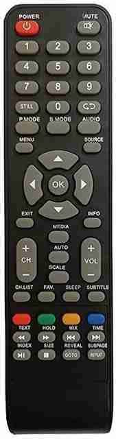 GRS LED Smart TV Remote Control Compatible for John Barrel Remote ...