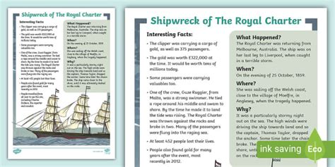 Shipwreck of the Royal Charter Fact File (teacher made)