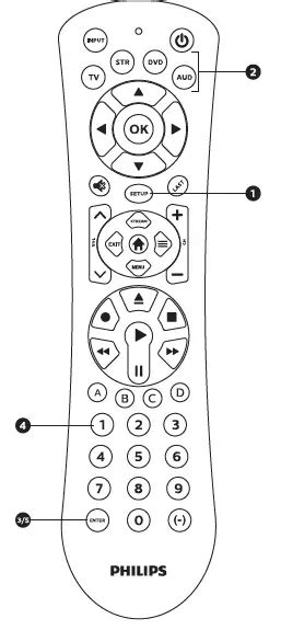 Philips Remote Control Programming 的图像结果