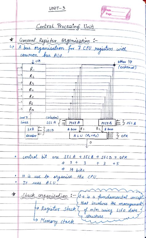 COA 2 - ALU Load Operations and Stack Management Notes - Studocu