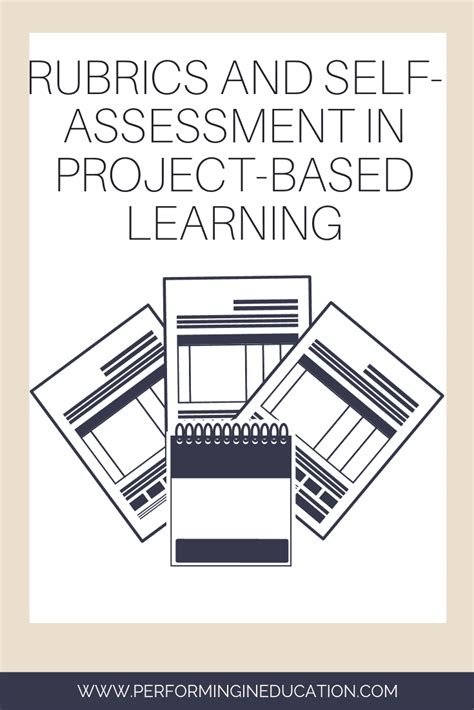Assessing Project-Based Learning 的图像结果