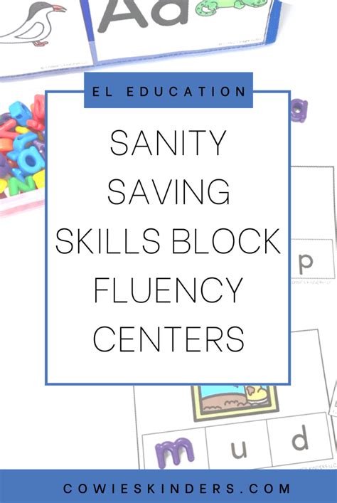 Image result for Fluency Strategies