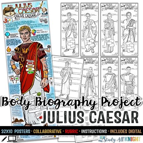 Julius Caesar Character Profile