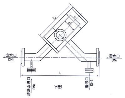 Image result for Infrared Temperature Sensor for Arduino Color Display
