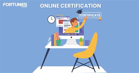 Image result for Best Online Certification Programs