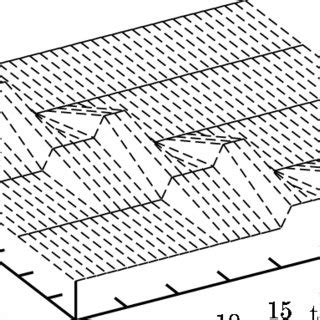 Image result for Window Reference