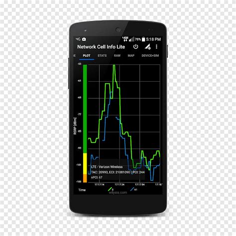 Image result for Android Network Cell