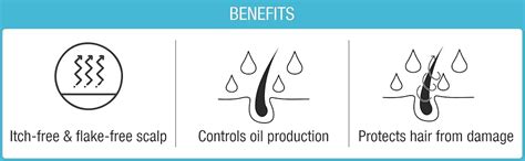 Buy St.Botanica GO Anti Dandruff Shampoo, 200ml with Ichthyol Pale, Tea ...