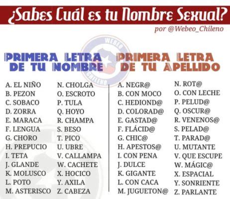 "" QUE NOMBRE TE TOCA "" | BabyCenter