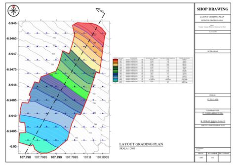Image result for Grading Plan Examples