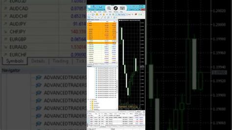 How to Add Robot into MetaTrader 4 的图像结果