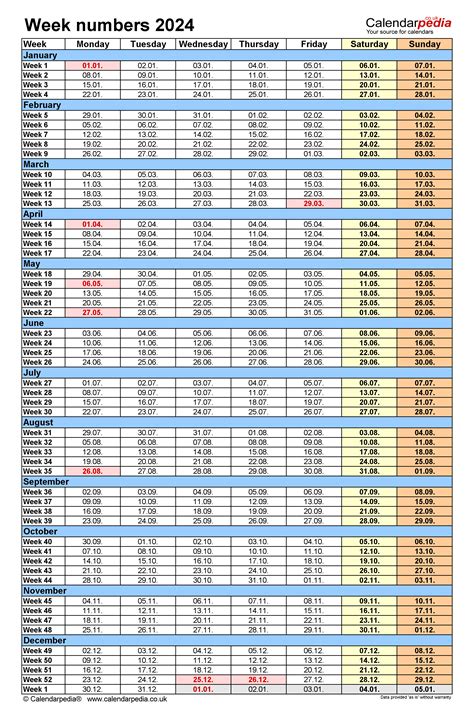Week numbers 2024 with PDF, Excel and Word templates