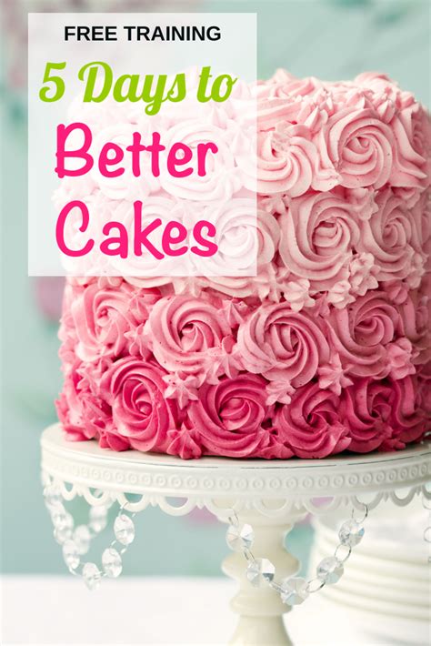 Image result for Cake Decorating Tutorials Free