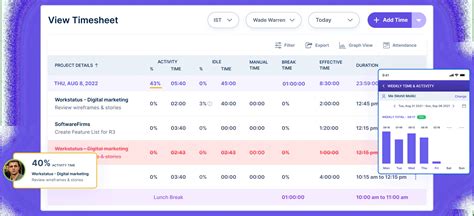 Understanding Double Time Pay: Calculation and Guidelines